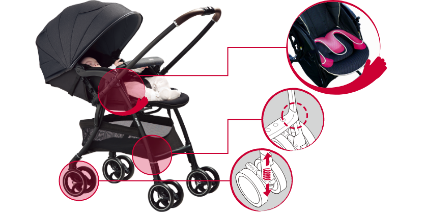 ω(オメガ）クッション