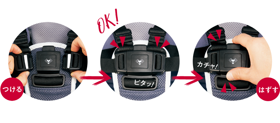 ベルト装着がマグネット