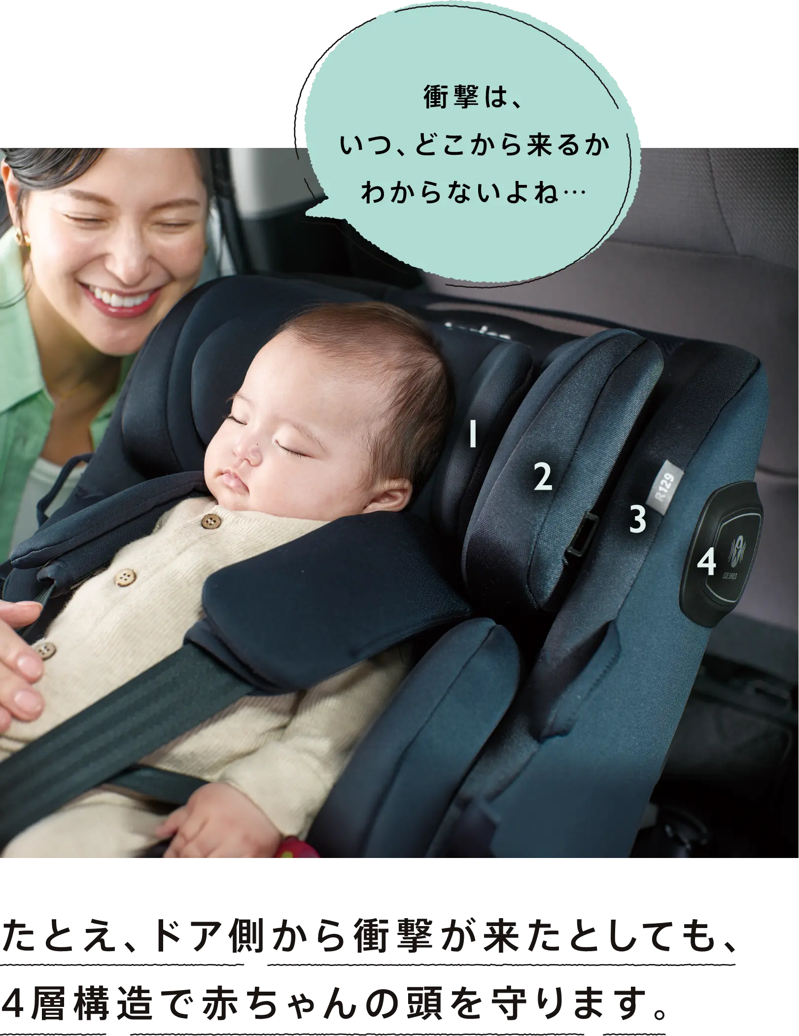 衝撃は、いつ、どこから来るかわからないよね・・・ たとえ、ドア側から衝撃が来たとしても、4層構造で赤ちゃんの頭を守ります。